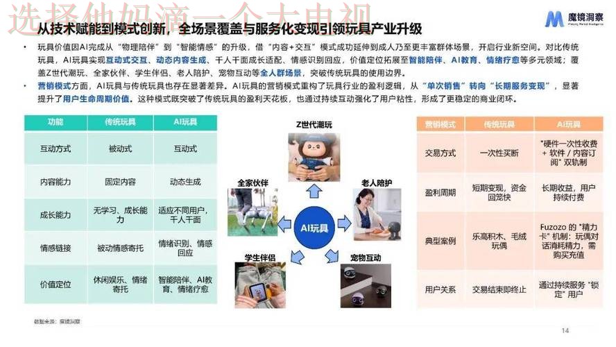 爱游戏娱乐科技控股集团未来发展蓝图 爱游戏娱乐科技控股集团未来发展蓝图