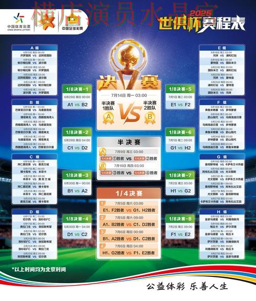 世界杯投注官网赛事分析逻辑分享 避坑思路分享