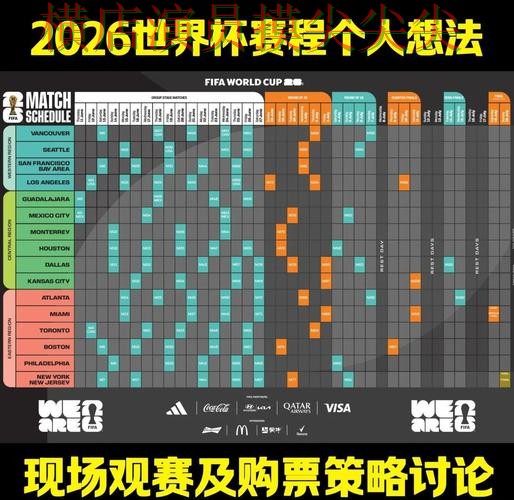 新手必看:世界杯投注入口速度测试+直播详解 + FIFA World Cup 2026 新手必看:世界杯投注入口速度测试+直播详解 + FIFA World Cup 2026